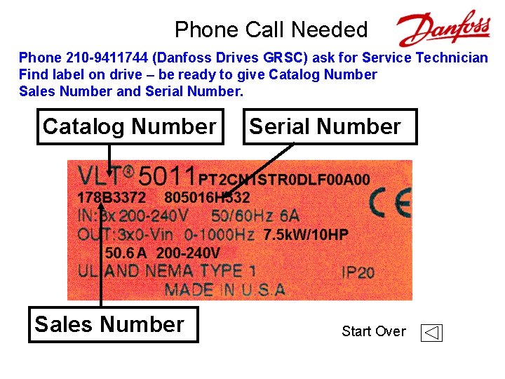 Phone Call Needed Phone 210 -9411744 (Danfoss Drives GRSC) ask for Service Technician Find
