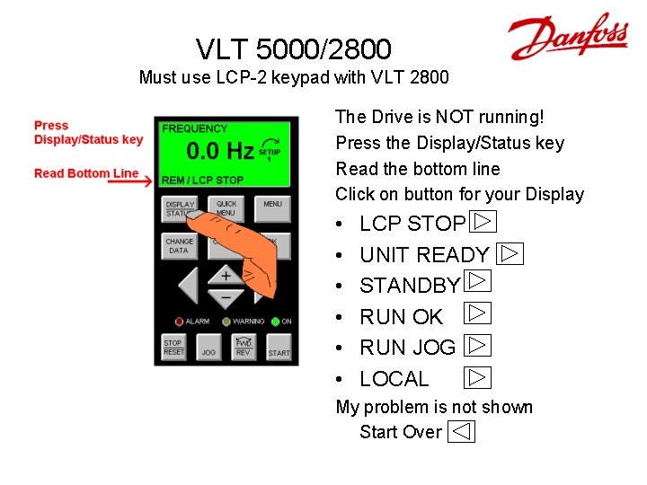 VLT 5000/2800 Must use LCP-2 keypad with VLT 2800 The Drive is NOT running!