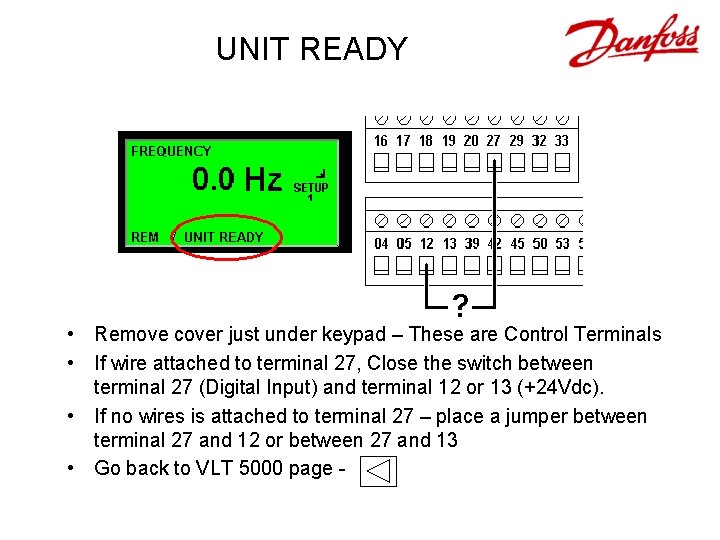 UNIT READY • Remove cover just under keypad – These are Control Terminals •