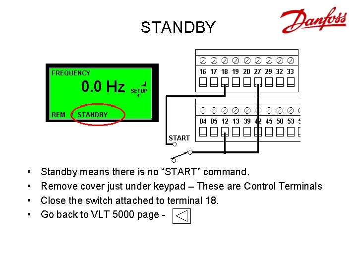 STANDBY • • Standby means there is no “START” command. Remove cover just under