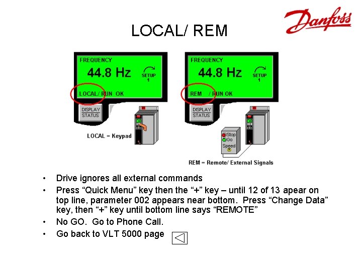 LOCAL/ REM • • Drive ignores all external commands Press “Quick Menu” key then