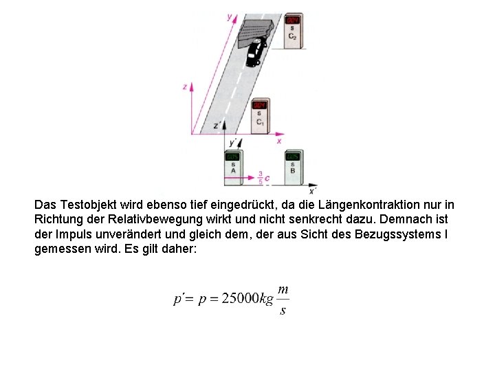 Das Testobjekt wird ebenso tief eingedrückt, da die Längenkontraktion nur in Richtung der Relativbewegung