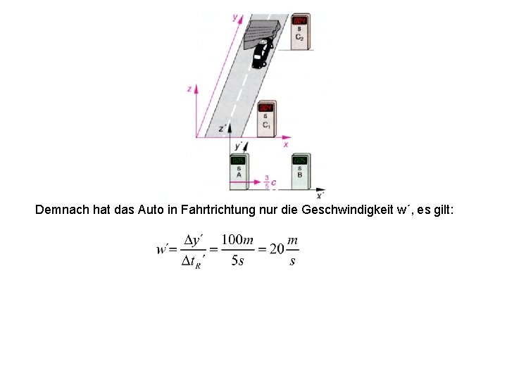 Demnach hat das Auto in Fahrtrichtung nur die Geschwindigkeit w´, es gilt: 