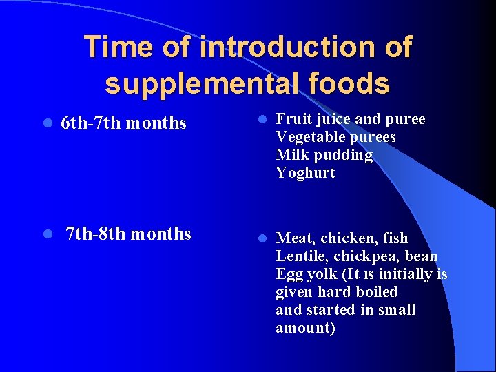 Time of introduction of supplemental foods l l 6 th-7 th months 7 th-8