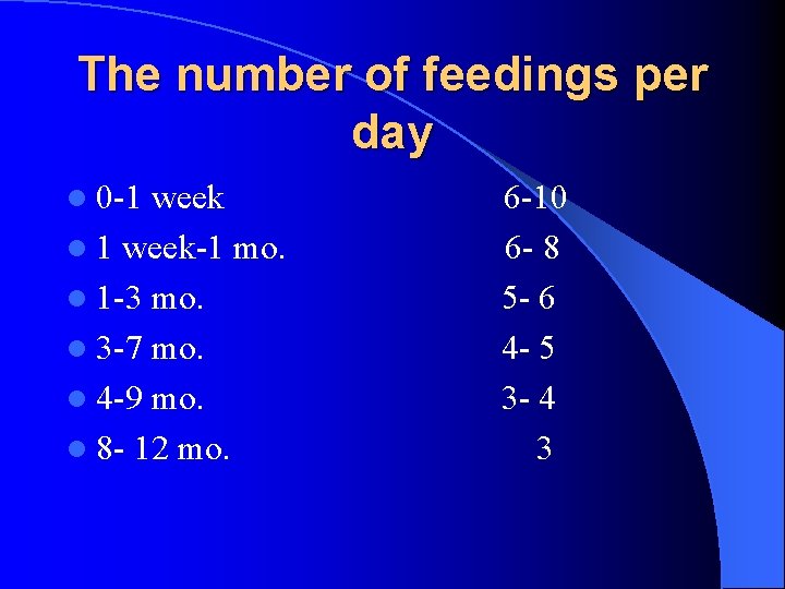 The number of feedings per day l 0 -1 week l 1 week-1 mo.