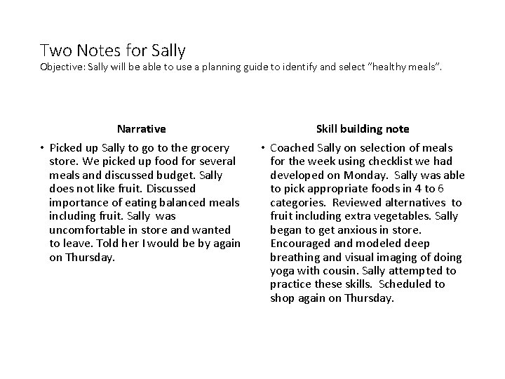 Two Notes for Sally Objective: Sally will be able to use a planning guide