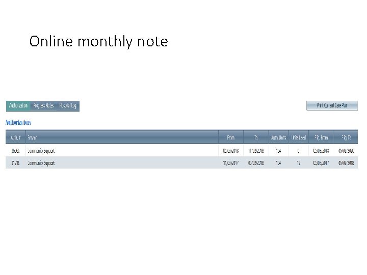 Online monthly note 