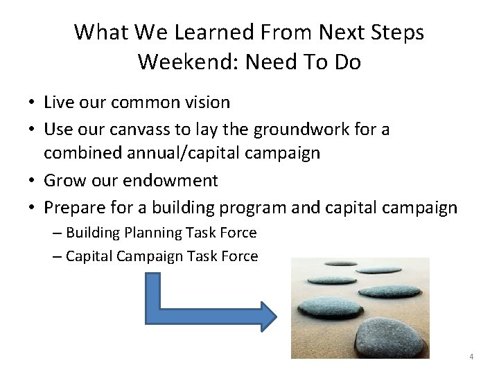 What We Learned From Next Steps Weekend: Need To Do • Live our common