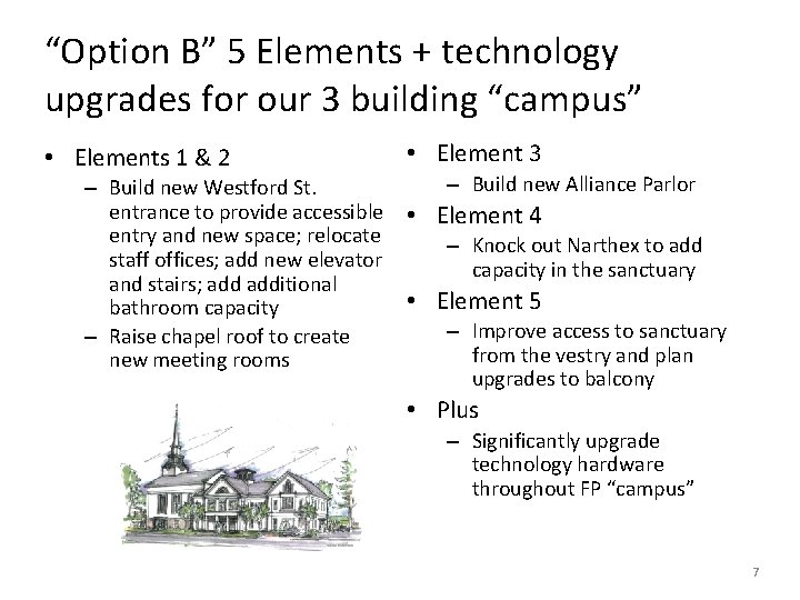 “Option B” 5 Elements + technology upgrades for our 3 building “campus” • Elements