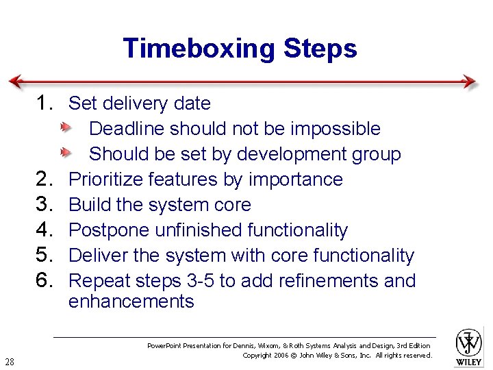 Timeboxing Steps 1. Set delivery date 2. 3. 4. 5. 6. 28 Deadline should