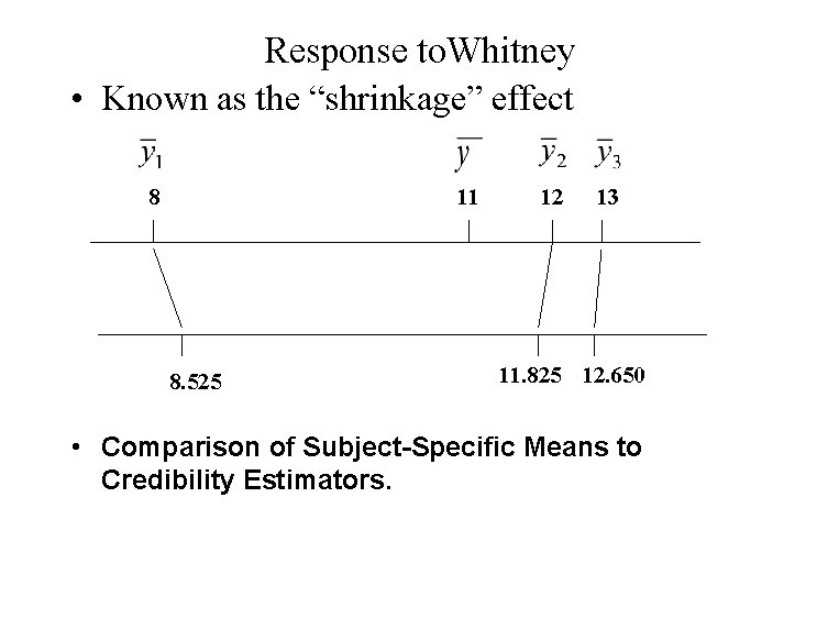 Response to. Whitney • Known as the “shrinkage” effect 8 11 8. 525 12