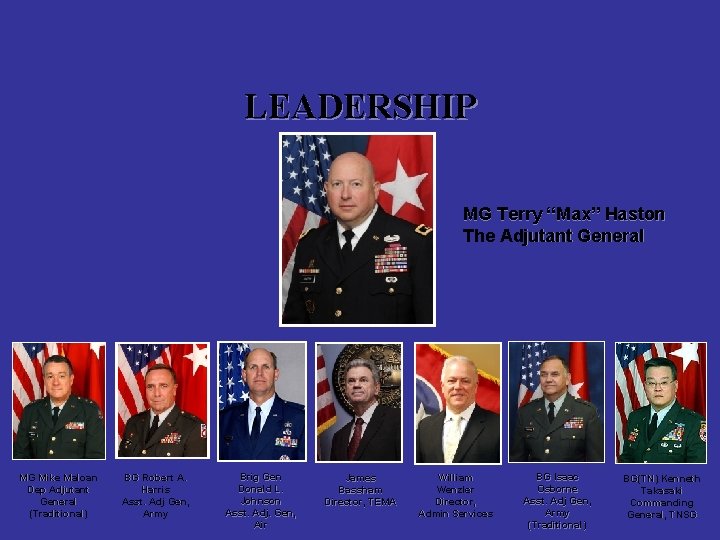 LEADERSHIP MG Terry “Max” Haston The Adjutant General MG Mike Maloan Dep Adjutant General