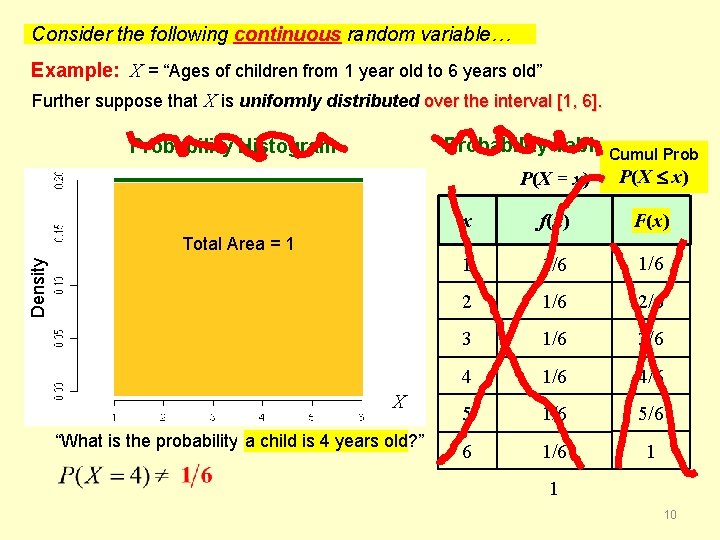 Consider the following continuous random variable… Example: X = “Ages of children from 1