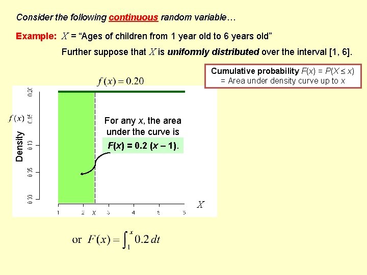 Consider the following continuous random variable… Example: X = “Ages of children from 1