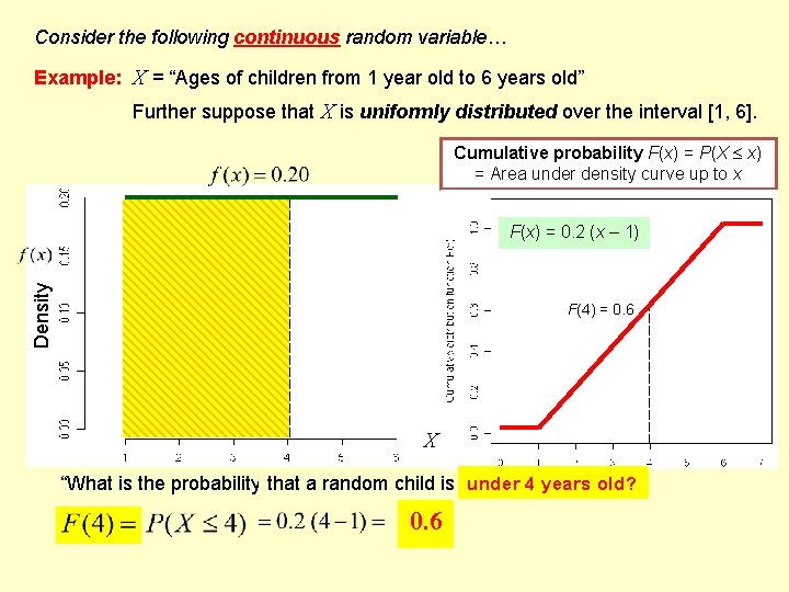 Consider the following continuous random variable… Example: X = “Ages of children from 1