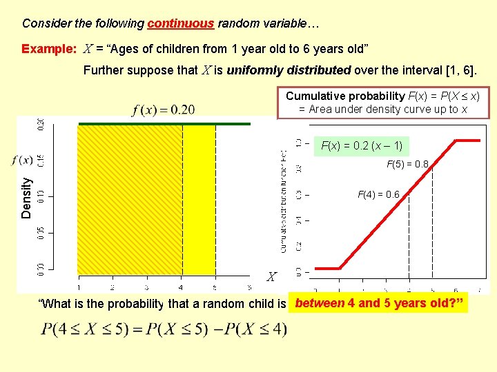 Consider the following continuous random variable… Example: X = “Ages of children from 1