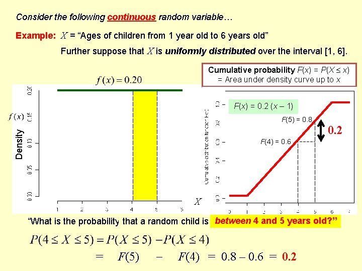 Consider the following continuous random variable… Example: X = “Ages of children from 1