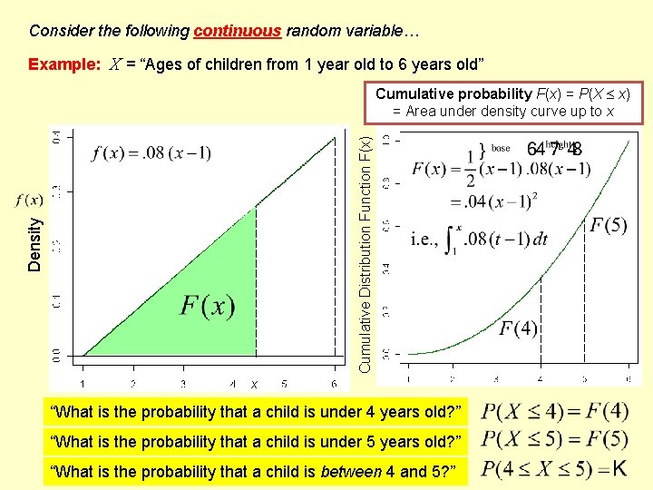 Consider the following continuous random variable… Example: X = “Ages of children from 1