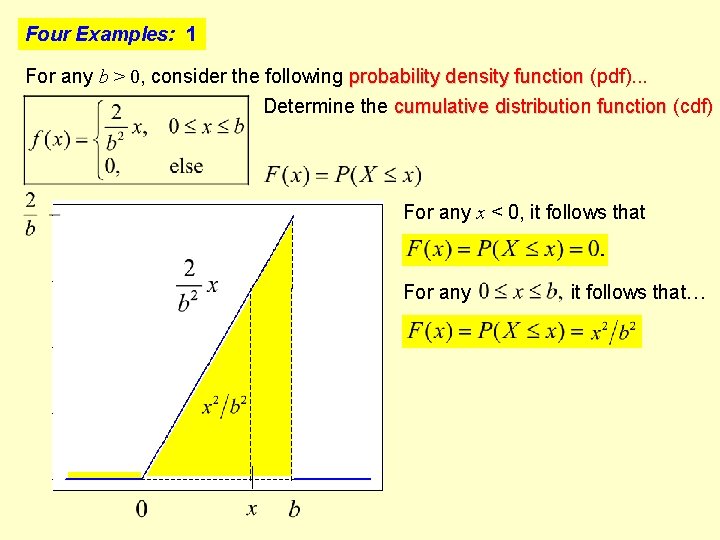 Four Examples: 1 For any b > 0, consider the following probability density function