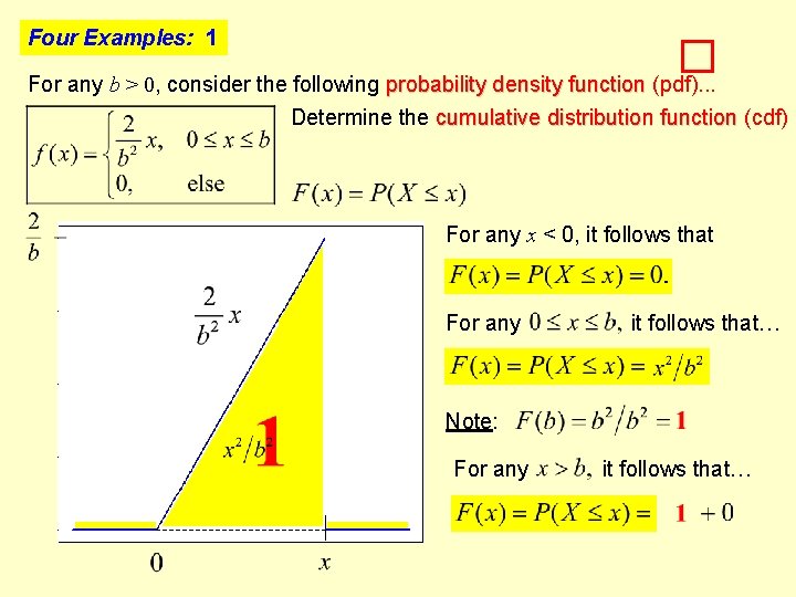 Four Examples: 1 � For any b > 0, consider the following probability density