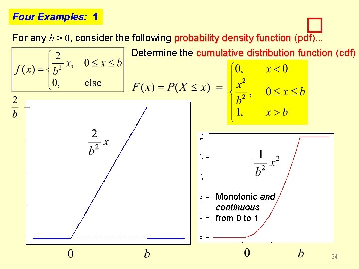 Four Examples: 1 � For any b > 0, consider the following probability density