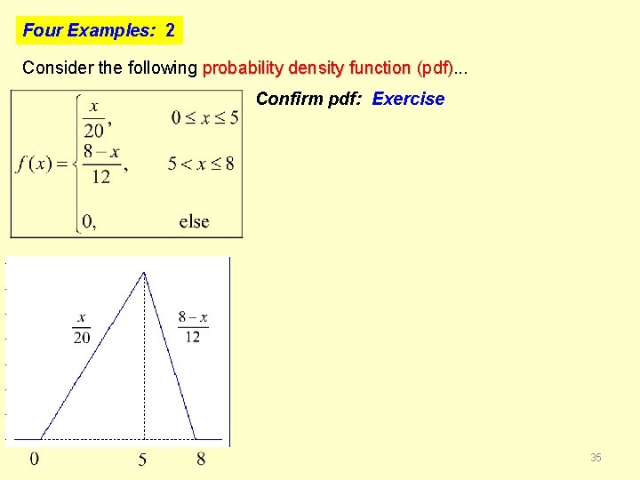 Four Examples: 2 Consider the following probability density function (pdf). . . Confirm pdf: