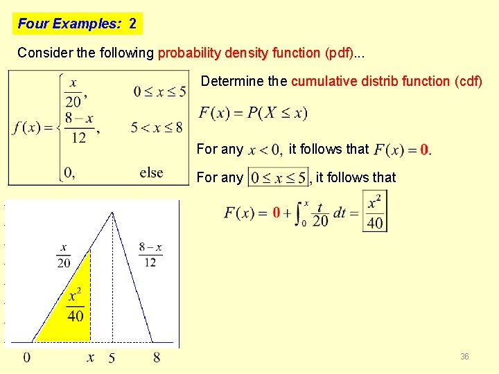 Four Examples: 2 Consider the following probability density function (pdf). . . Determine the