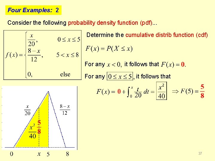 Four Examples: 2 Consider the following probability density function (pdf). . . Determine the