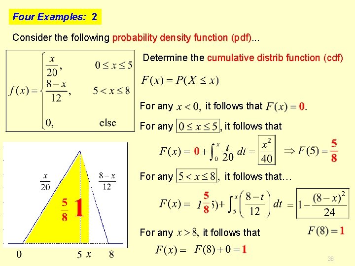 Four Examples: 2 Consider the following probability density function (pdf). . . Determine the