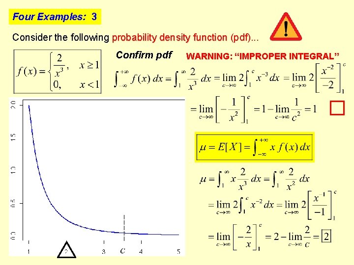 Four Examples: 3 Consider the following probability density function (pdf). . . Confirm pdf