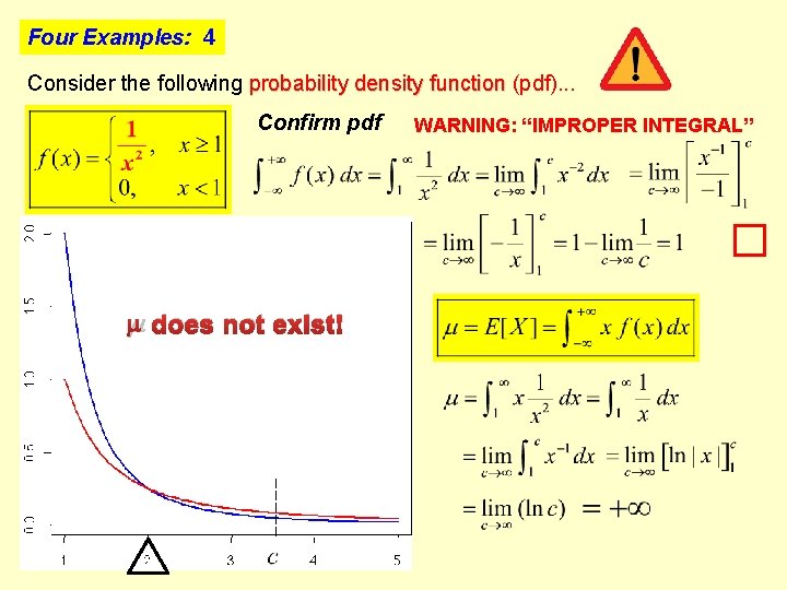 Four Examples: 4 3 Consider the following probability density function (pdf). . . Confirm