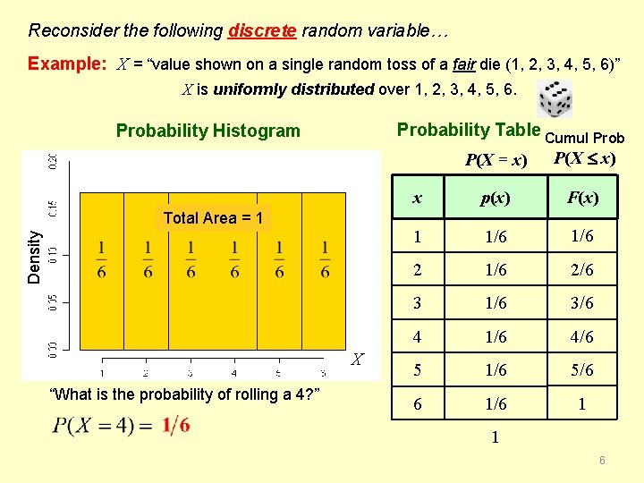 Reconsider the following discrete random variable… Example: X = “value shown on a single