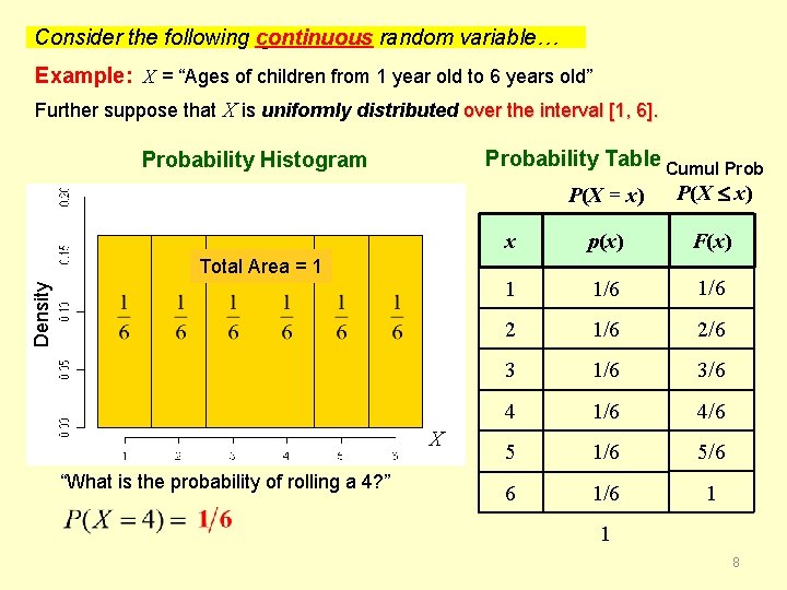 Reconsider Consider thethe following continuous discrete randomvariable… Example: X X= children 1 year old