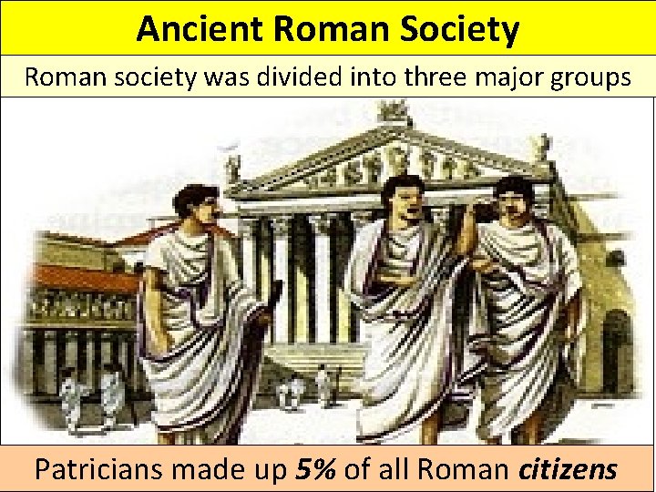 Ancient Roman Society Roman society was divided into three major groups Patricians made up