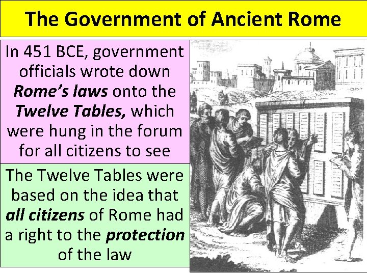 The Government of Ancient Rome In 451 BCE, government officials wrote down Rome’s laws