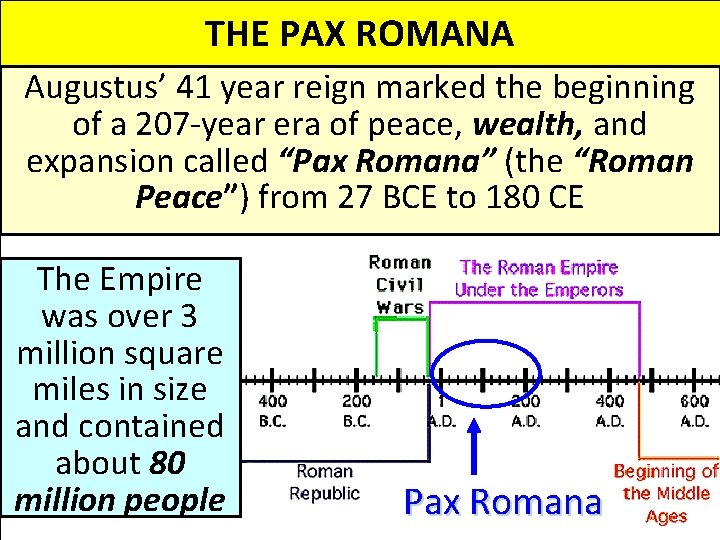 THE PAX ROMANA Augustus’ 41 year reign marked the beginning of a 207 -year