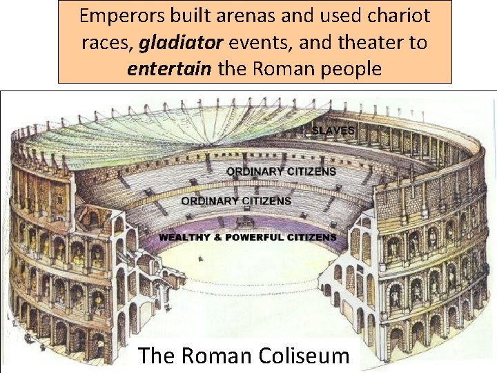 Emperors built arenas and used chariot races, gladiator events, and theater to entertain the