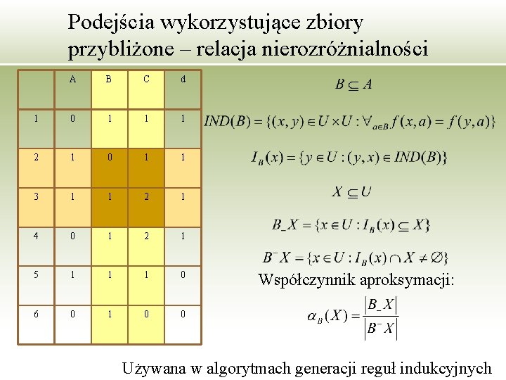 Podejścia wykorzystujące zbiory przybliżone – relacja nierozróżnialności A B C d 1 0 1