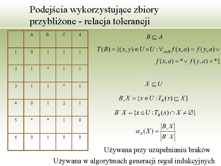 Podejścia wykorzystujące zbiory przybliżone - relacja tolerancji A B C d 1 0 1