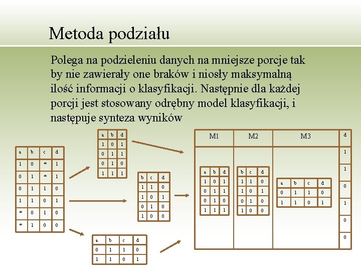 Metoda podziału Polega na podzieleniu danych na mniejsze porcje tak by nie zawierały one