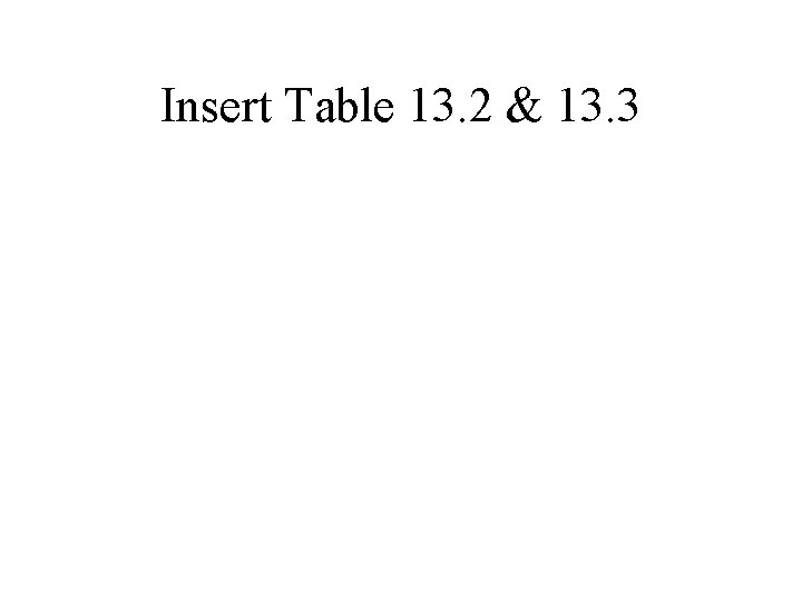 Insert Table 13. 2 & 13. 3 