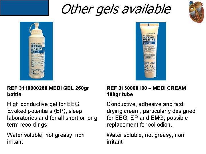 Other gels available REF 3110000260 MEDI GEL 260 gr bottle REF 3150000100 – MEDI