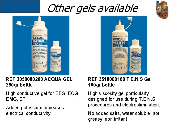 Other gels available REF 3050000260 ACQUA GEL 260 gr bottle REF 3510000160 T. E.