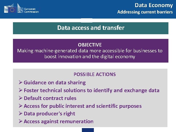 Data Economy Addressing current barriers Data access and transfer OBJECTIVE Making machine-generated data more