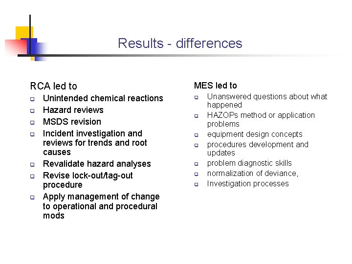 Results - differences RCA led to q q q q Unintended chemical reactions Hazard
