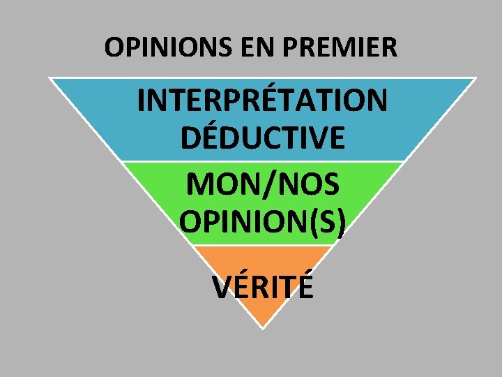 OPINIONS EN PREMIER INTERPRÉTATION DÉDUCTIVE MON/NOS OPINION(S) VÉRITÉ 