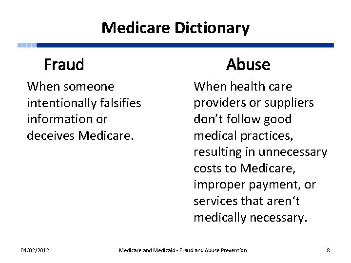 Medicare Dictionary Abuse Fraud When someone intentionally falsifies information or deceives Medicare. 04/02/2012 When