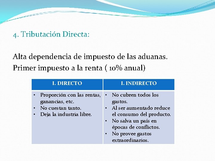 4. Tributación Directa: Alta dependencia de impuesto de las aduanas. Primer impuesto a la