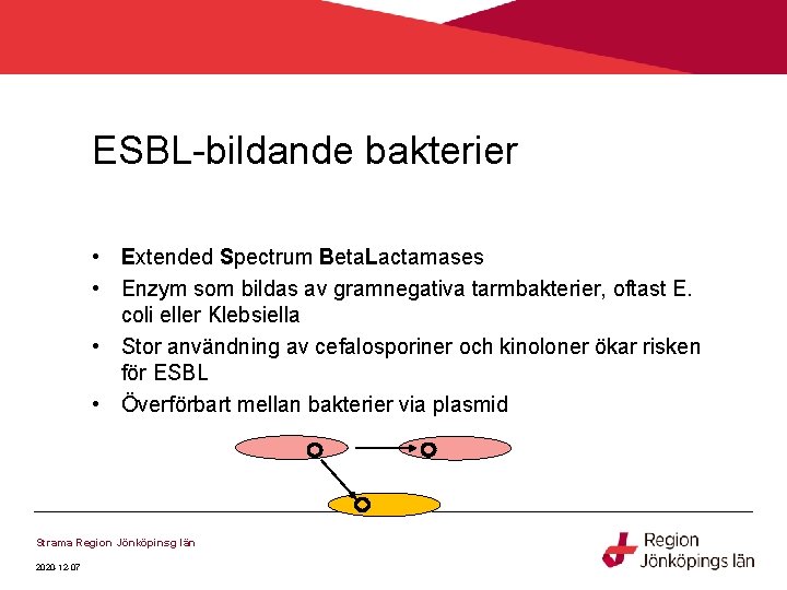 ESBL-bildande bakterier • Extended Spectrum Beta. Lactamases • Enzym som bildas av gramnegativa tarmbakterier,