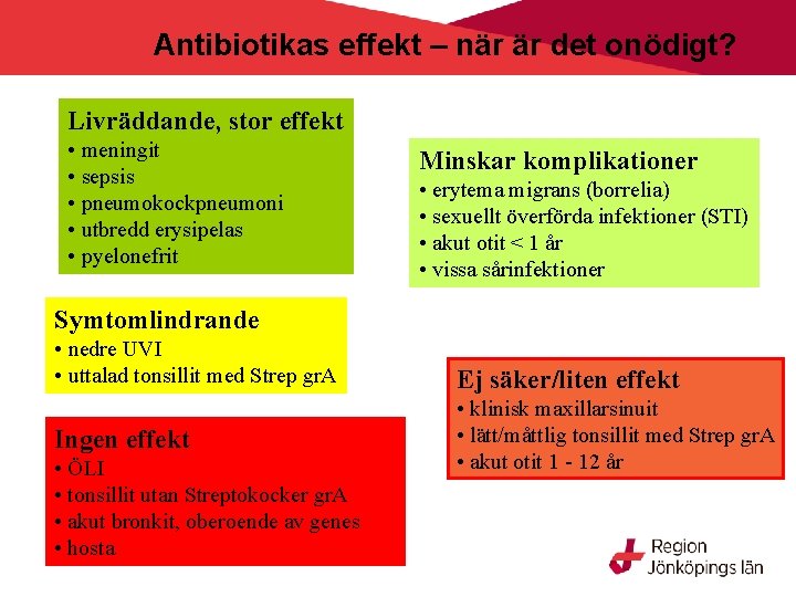 Antibiotikas effekt – när är det onödigt? Livräddande, stor effekt • meningit • sepsis